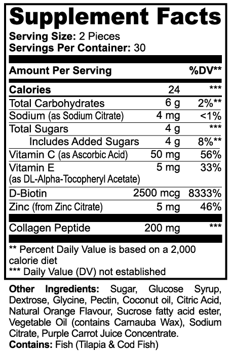 nuCollagen Gummies