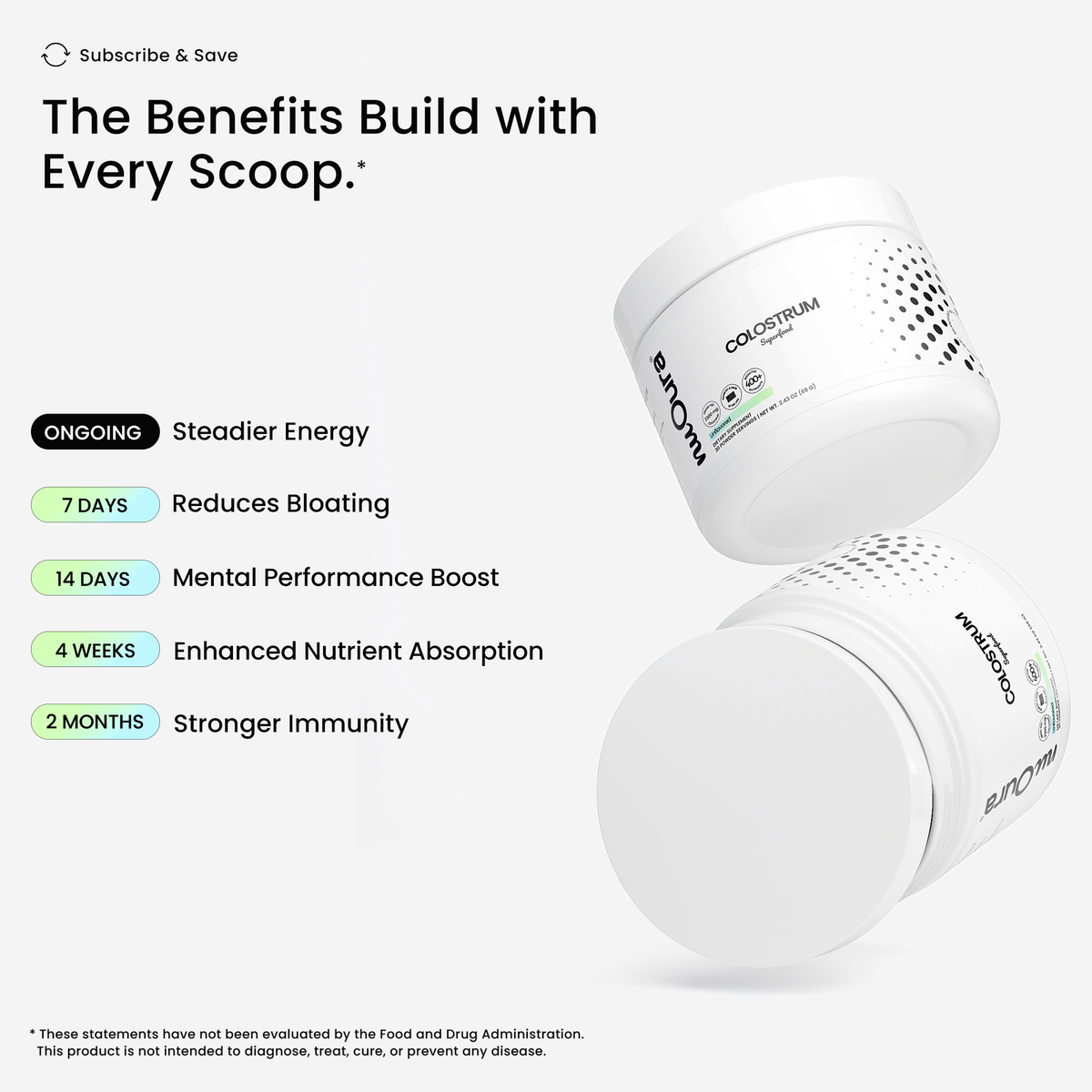 Colostrum Superfood | 3 Month Bundle