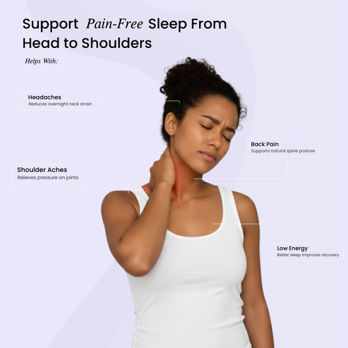 Oura™ Ergonomic Pillow