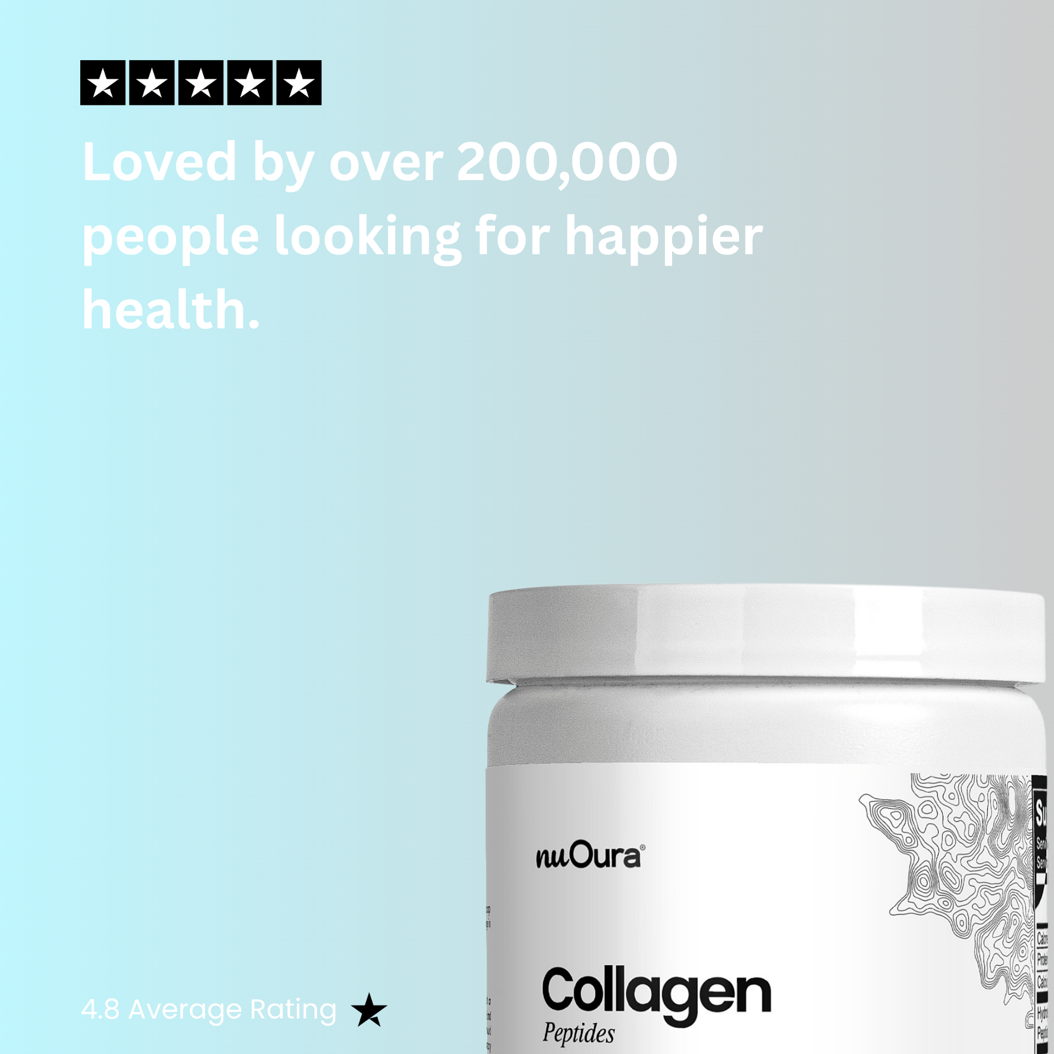 Collagen Peptides