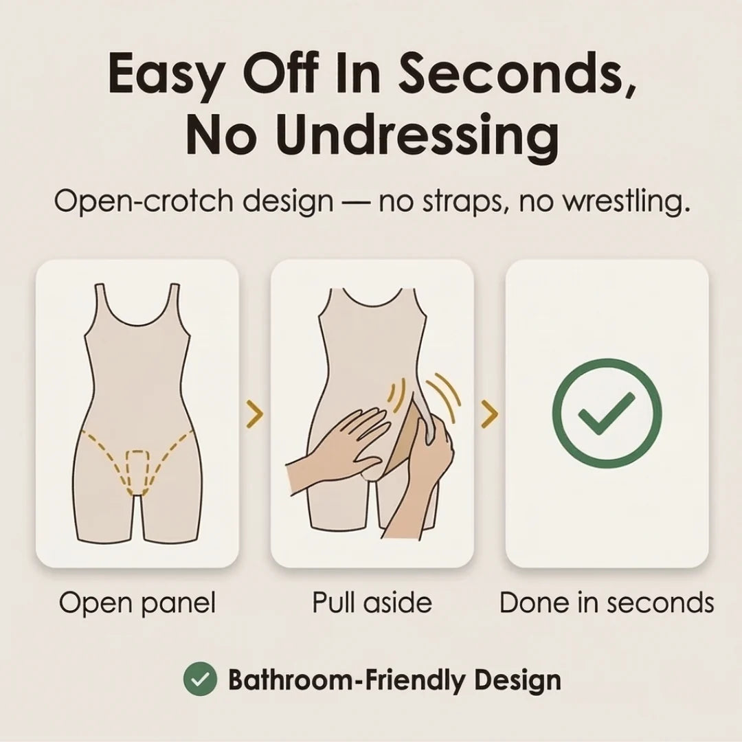 3-Zone Shaping Bodysuit