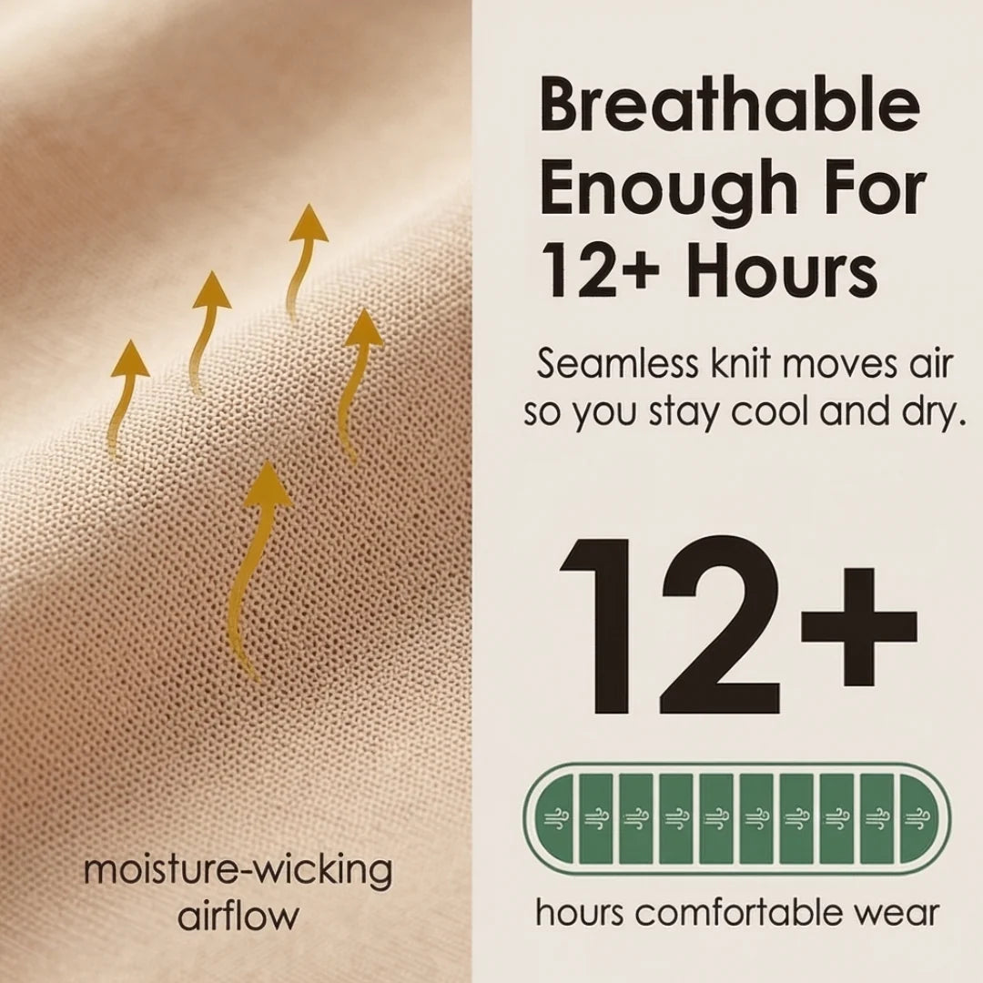 3-Zone Shaping Bodysuit